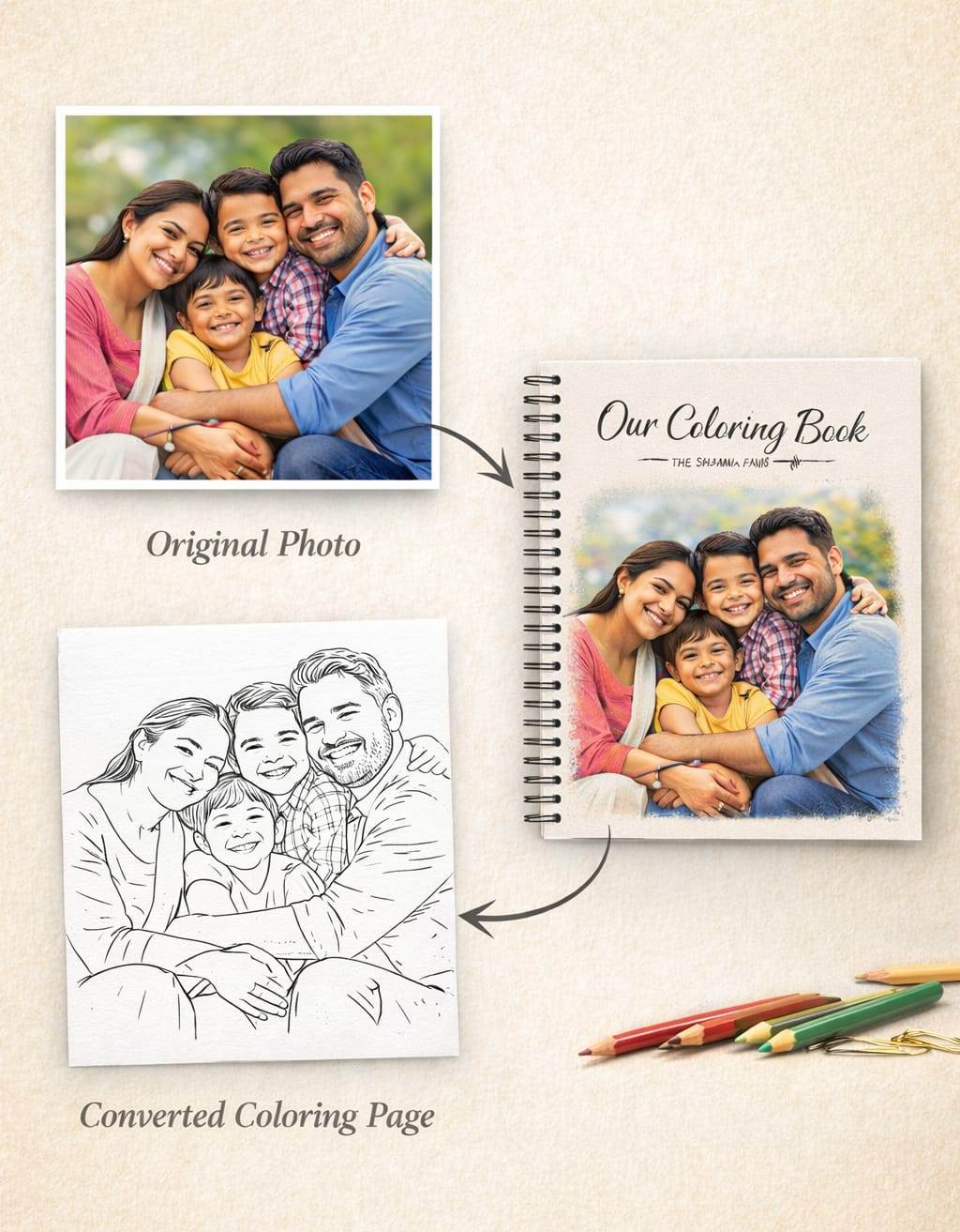 Turn Your Photos into a Personalized Coloring Book